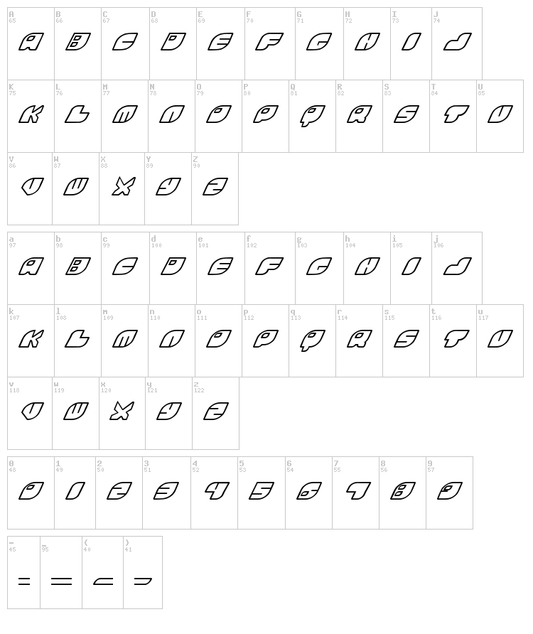 Rinosaur font map